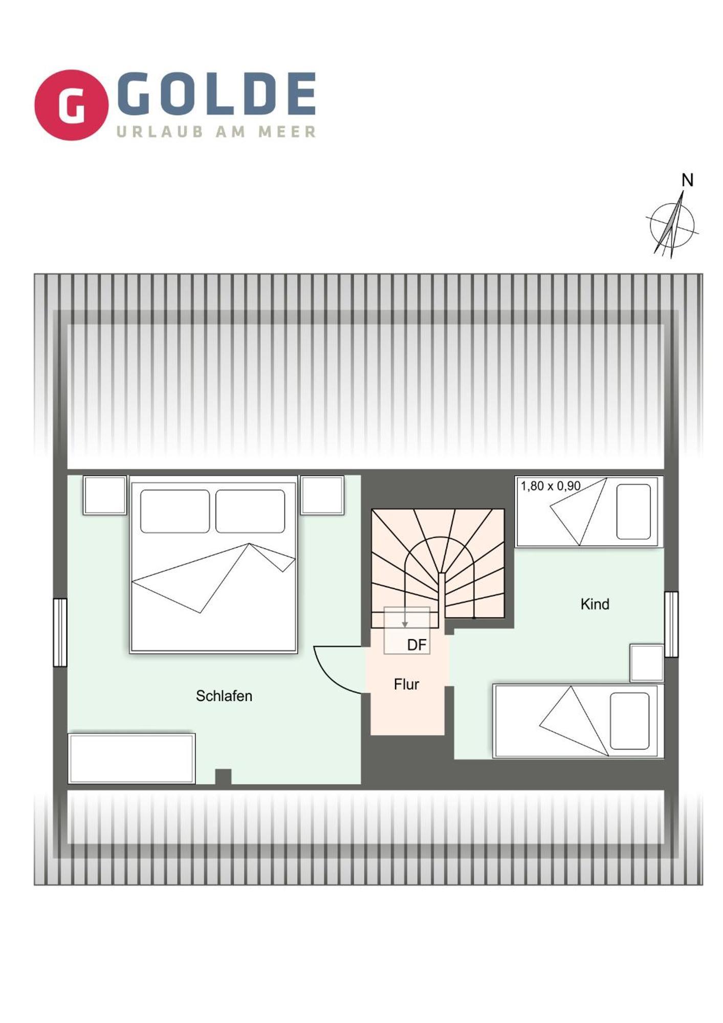 Tofthof Luette Tofthof Villa เวสเตอร์เฮเวอร์ ภายนอก รูปภาพ